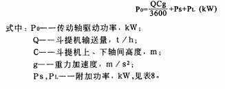 TD、TH型斗式提升機(jī)省換功率